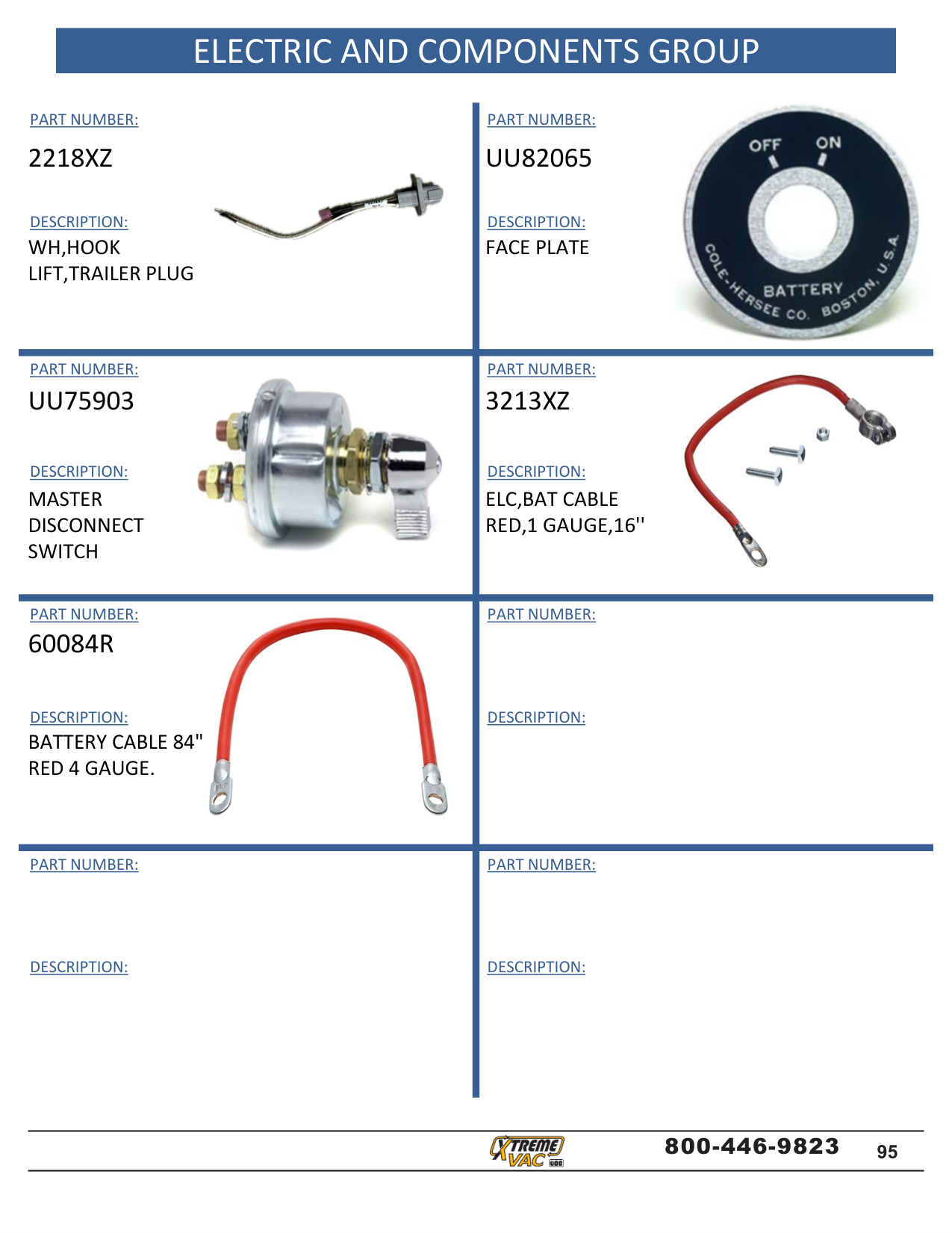 ELECTRIC AND COMPONENTS GROUP