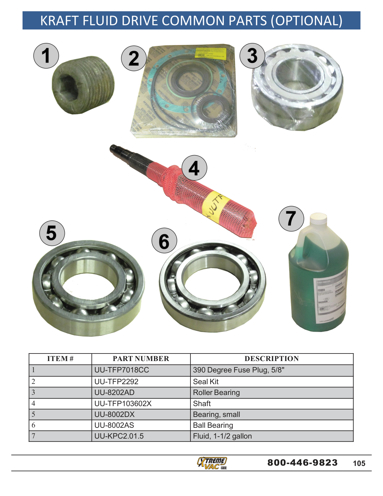 KRAFT FLUID DRIVE COMMON PARTS (OPTIONAL)