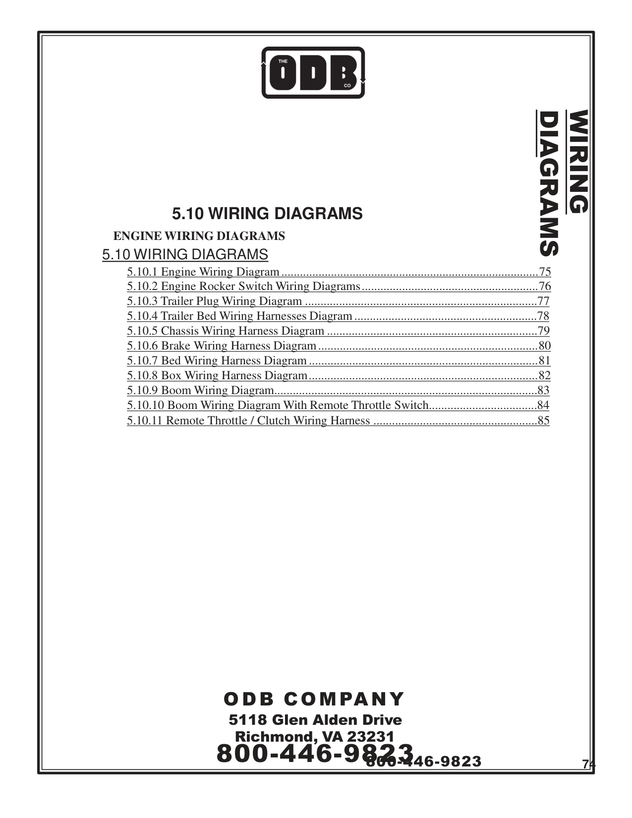 WIRING DIAGRAMS