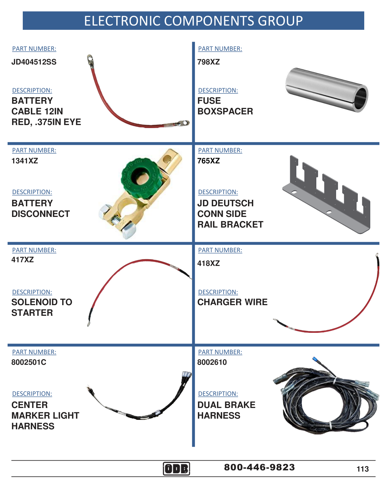 ELECTRONIC COMPONENTS GROUP