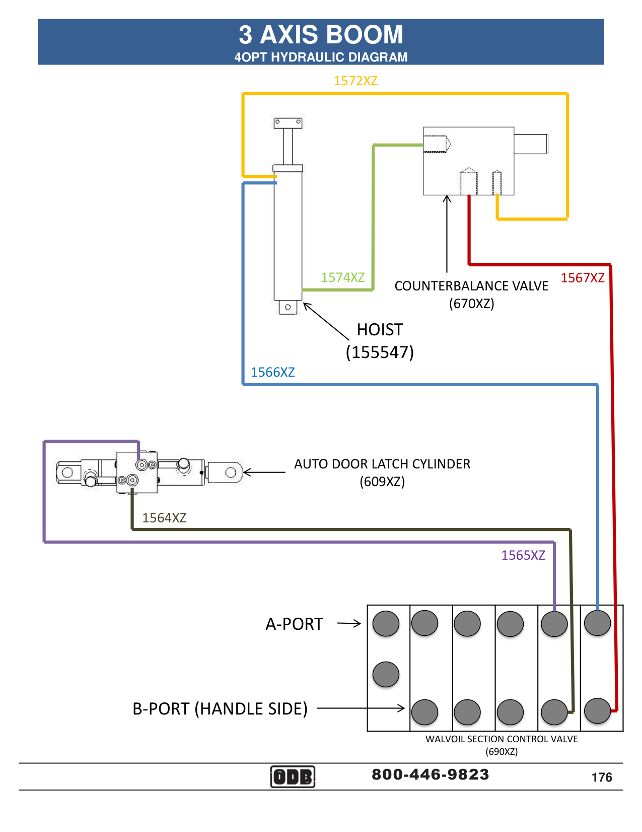 WALVOIL SECTION CONTROL VALVE