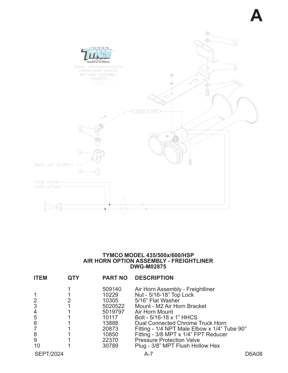 TYMCO MODEL 435/500x/600/HSP — AIR HORN OPTION ASSEMBLY - FREIGHTLINER — DWG-M02875
