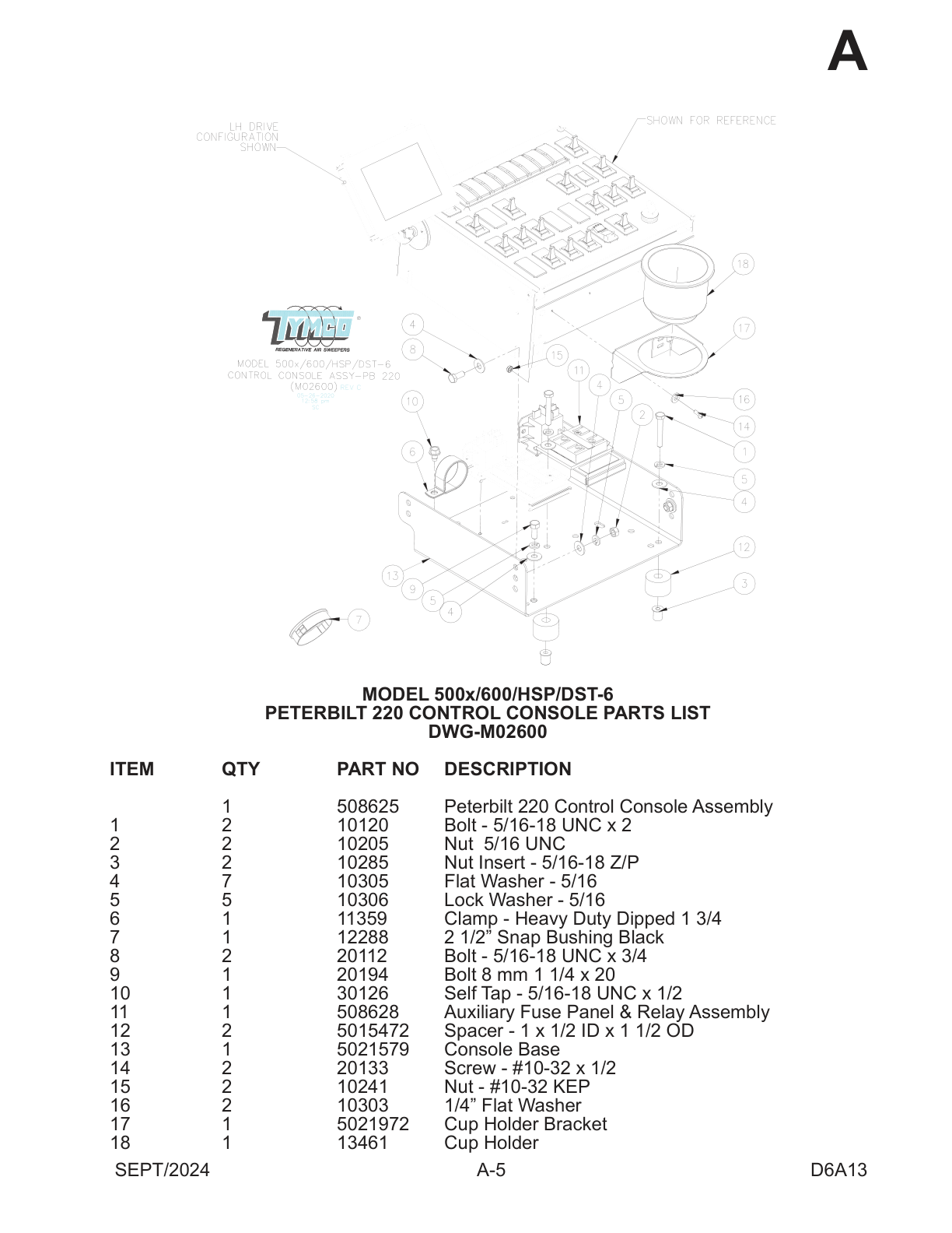 MODEL 500x/600/HSP/DST-6 — PETERBILT 220 CONTROL CONSOLE PARTS LIST — DWG-M02600