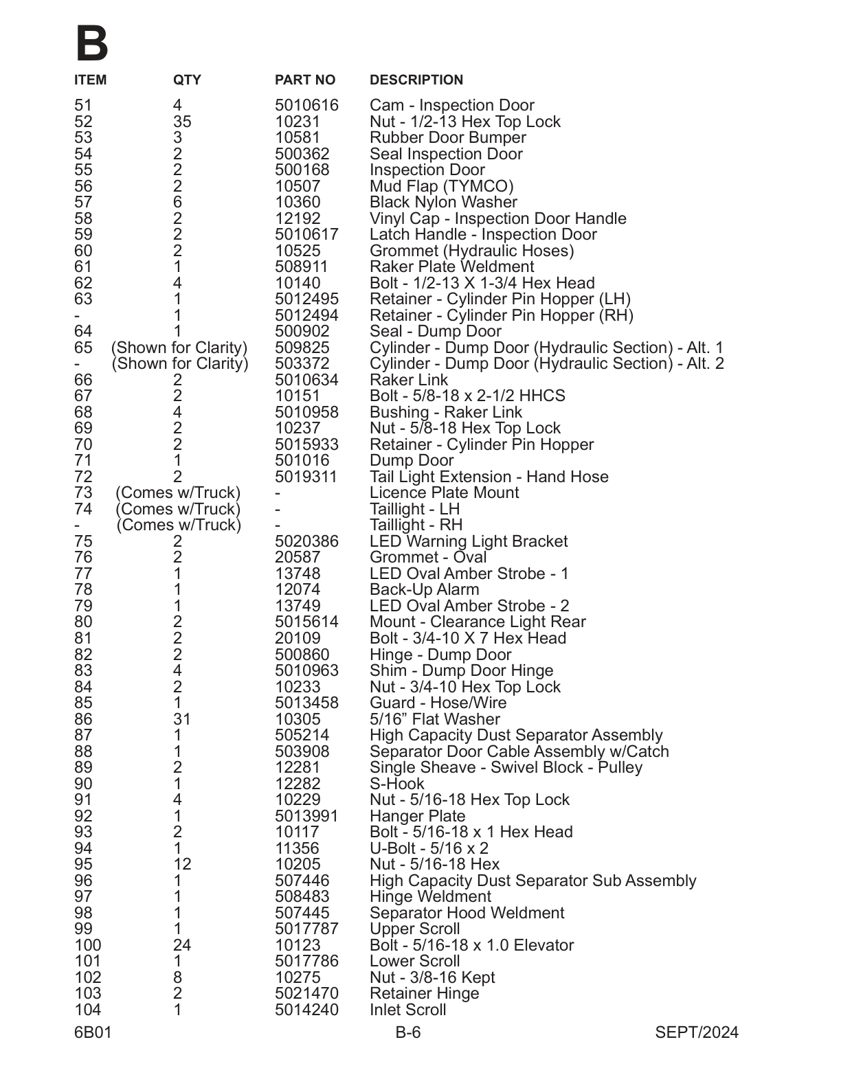 Inspection Door Assembly