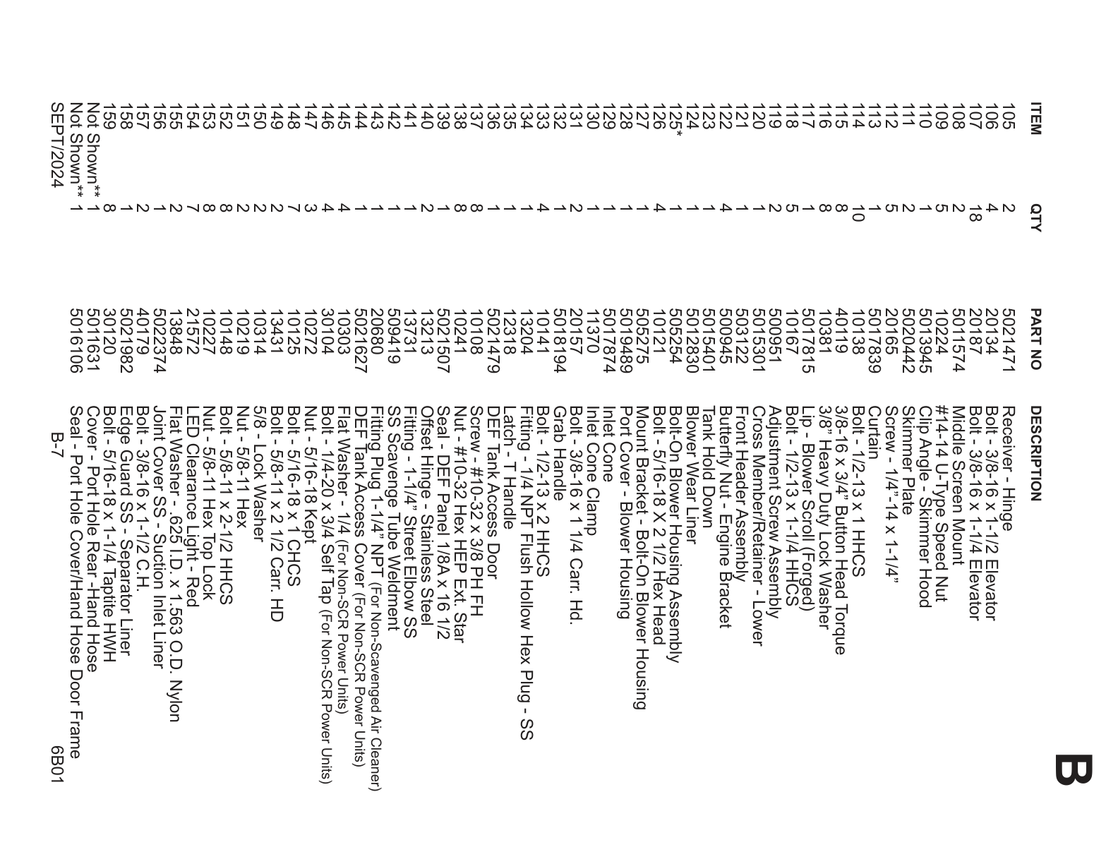 Hinge Receiver Assembly