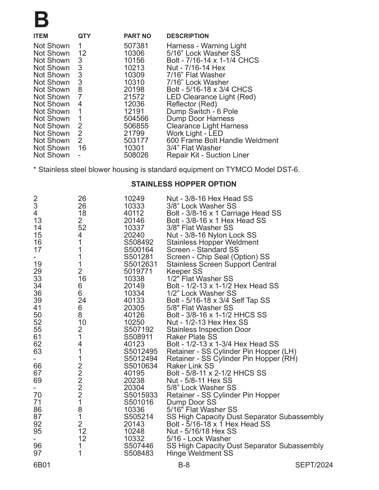 Warning Light Harness