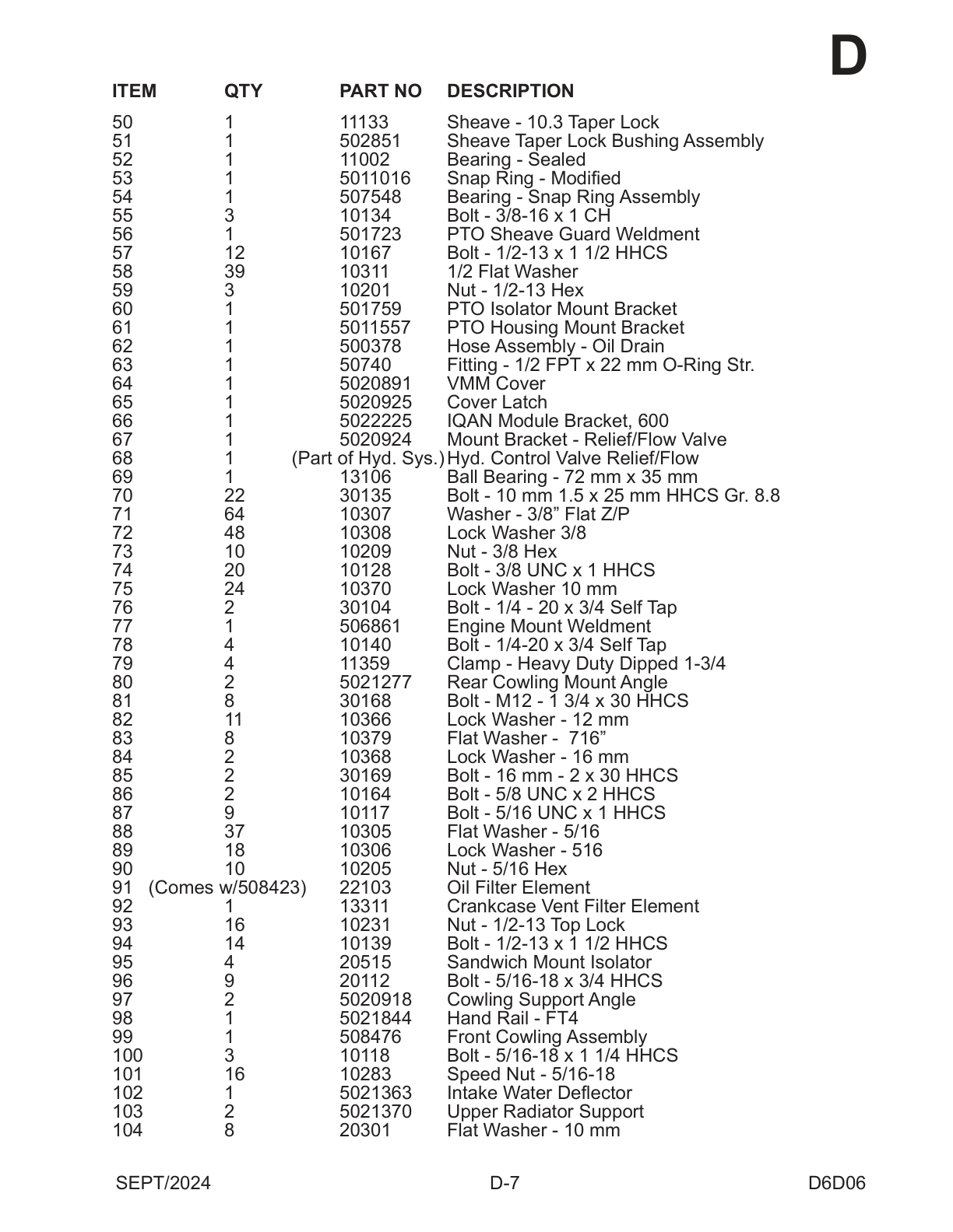 Sheave & Bearing Assembly