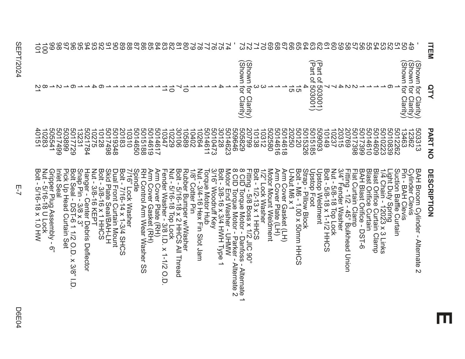 BAH Broom Cylinder Assembly