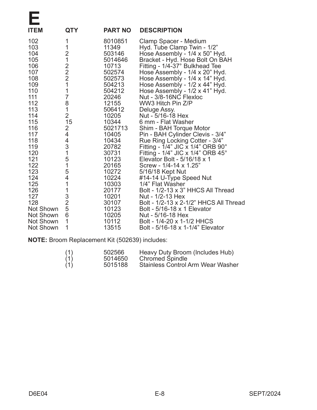 Hydraulic Tube Clamp Assembly
