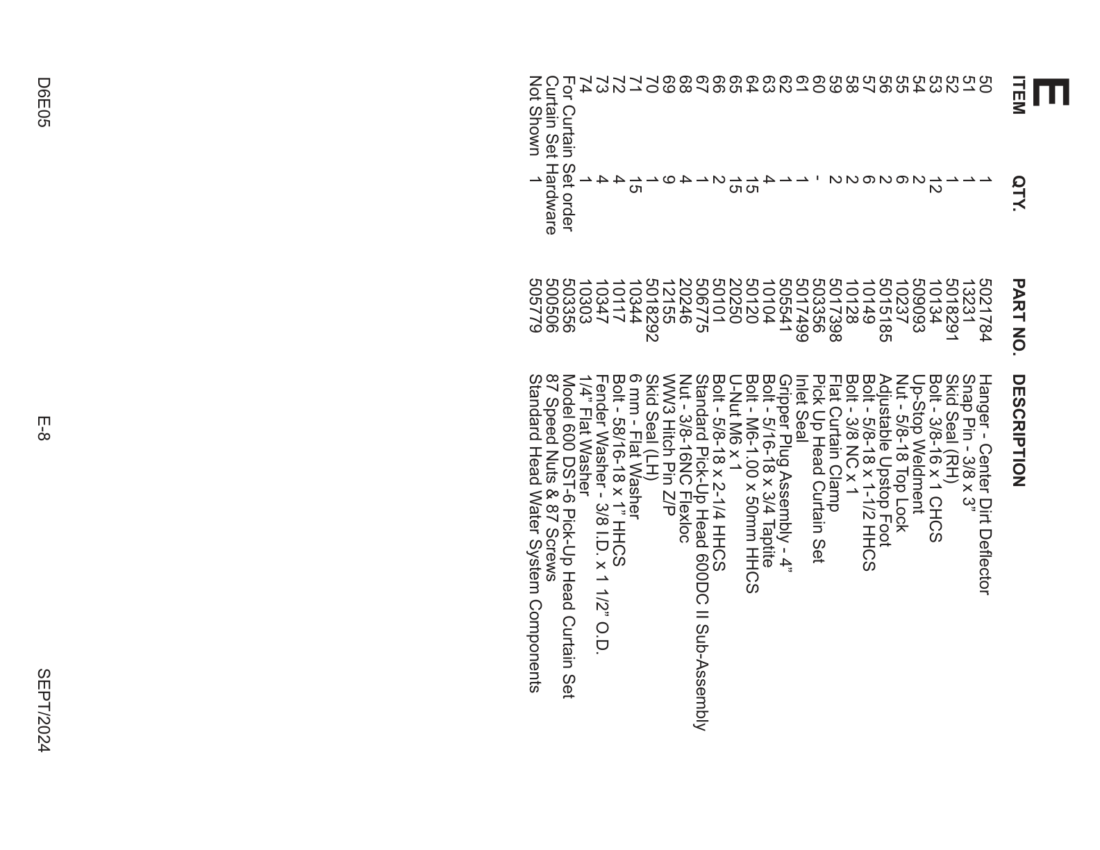 Center Dirt Deflector Hanger