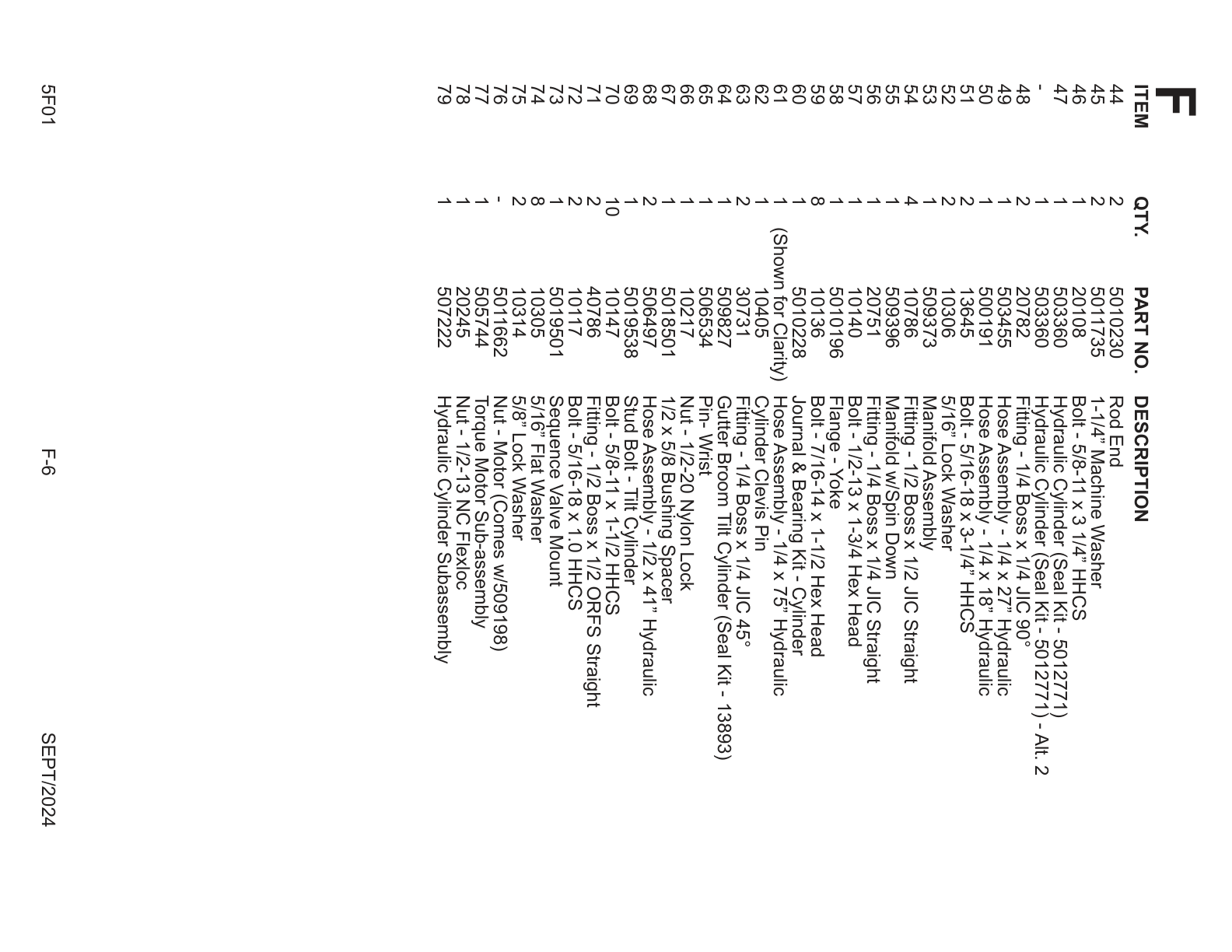 Gutter Broom Cylinder Assembly