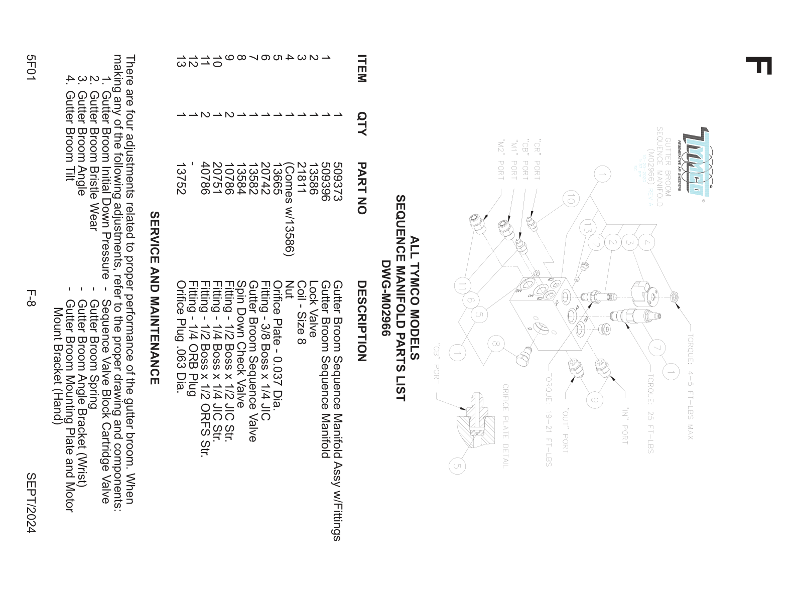 ALL TYMCO MODELS — SEQUENCE MANIFOLD PARTS LIST — DWG-M02966