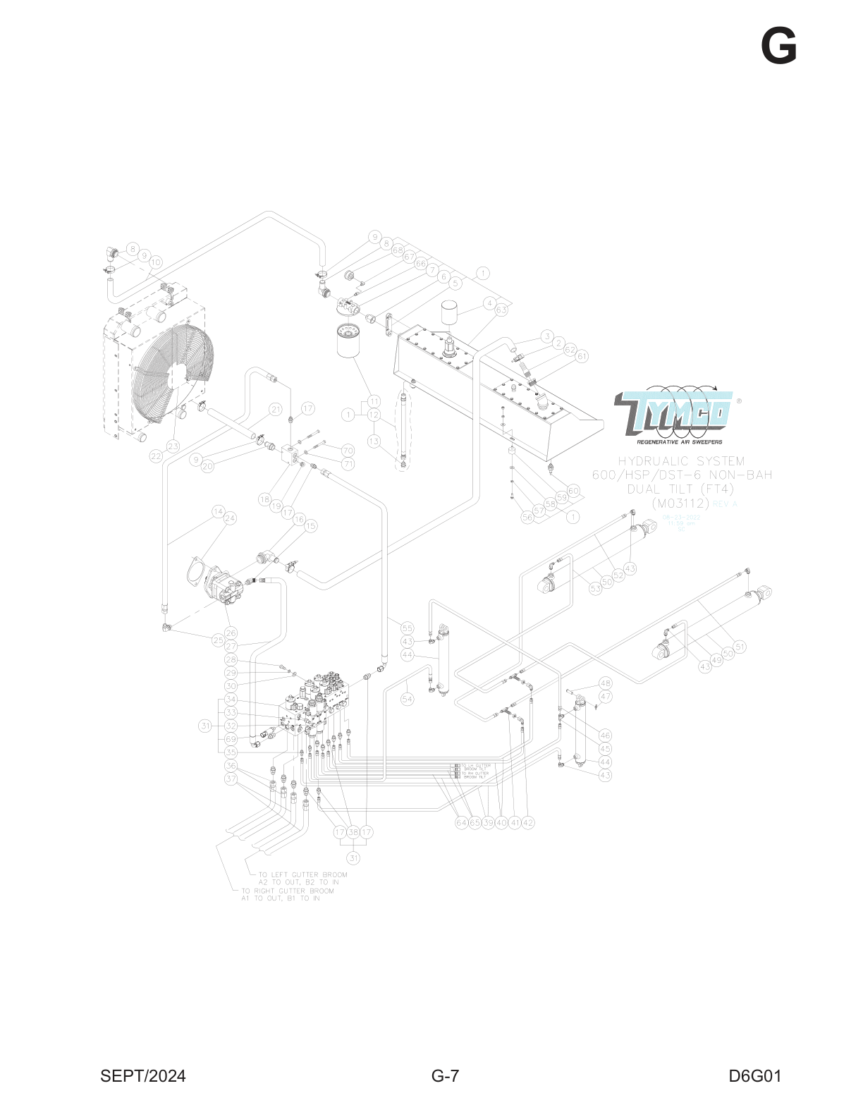 TYMCO MODEL 600/HSP/DST-6 - NON-BAH - SNT SERIES — HYDRAULIC SYSTEM — DIESEL / DUAL TILT PARTS LIST