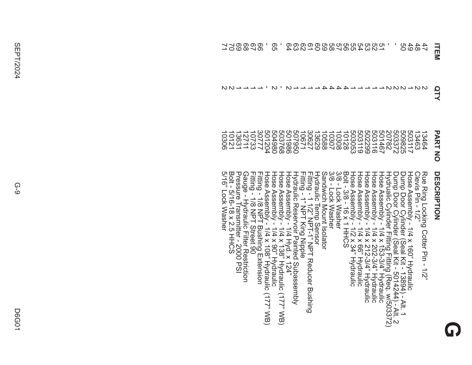 Hydraulic Connector Assembly