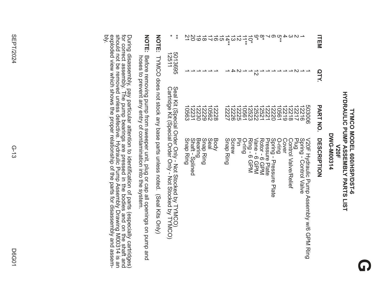 TYMCO MODEL 600/HSP/DST-6 — HYDRAULIC PUMP ASSEMBLY PARTS LIST — V20F
