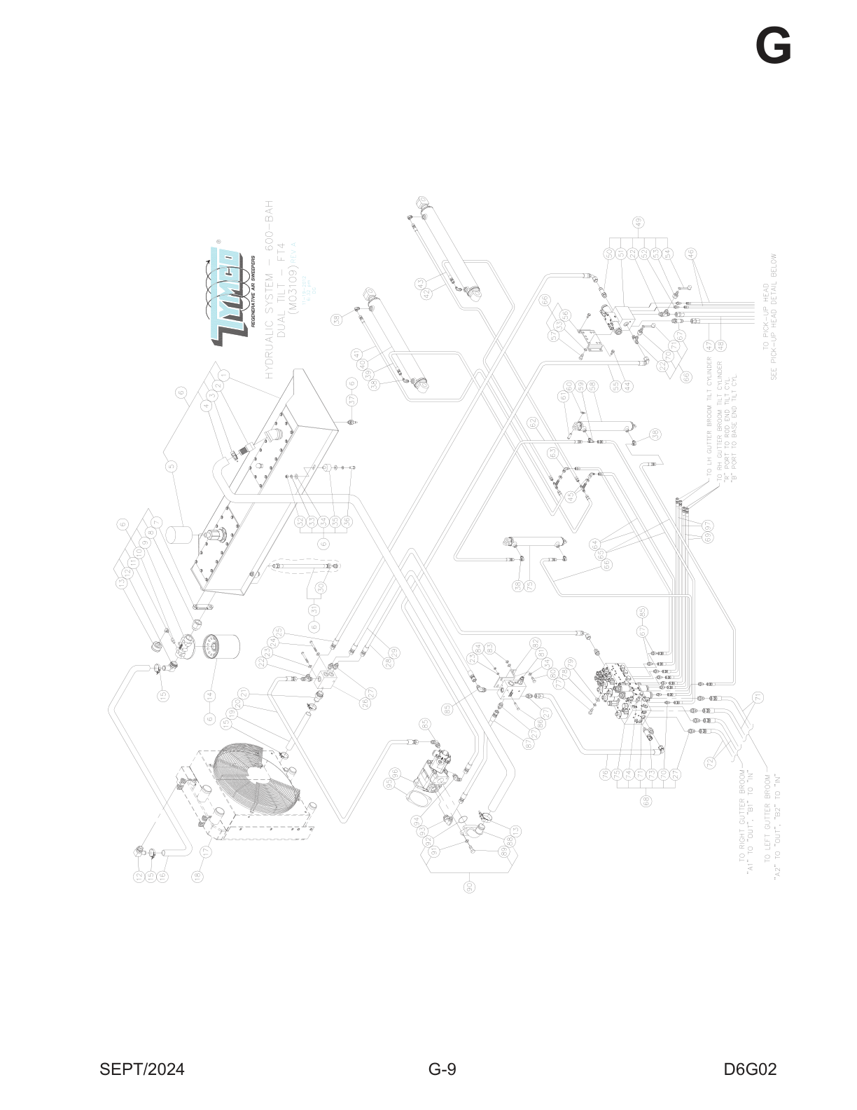 TYMCO MODEL 600-BAH/DST-6-BAH - SNT SERIES — HYDRAULIC SYSTEM — DIESEL / DUAL TILT PARTS LIST
