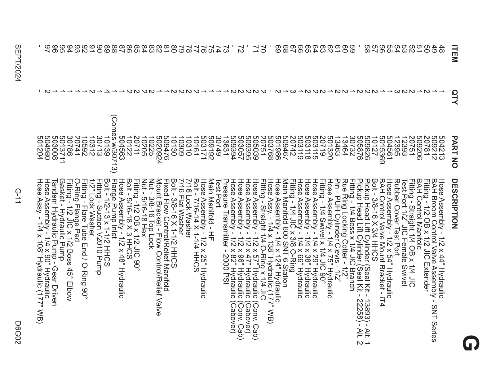 BAH Broom Control Assembly