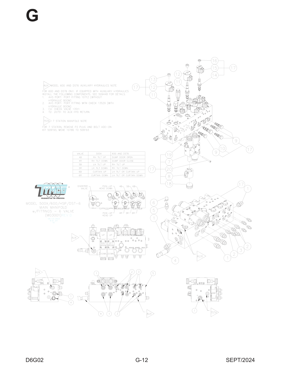 TYMCO MODEL 600/HSP/DST-6 - SNT SERIES — TYMCO MODEL 500x - SNH SERIES — MAIN MANIFOLD W/FITTINGS - 6 VALVE