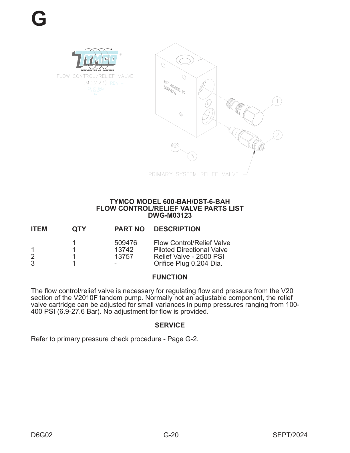 TYMCO MODEL 600-BAH/DST-6-BAH — FLOW CONTROL/RELIEF VALVE PARTS LIST — DWG-M03123
