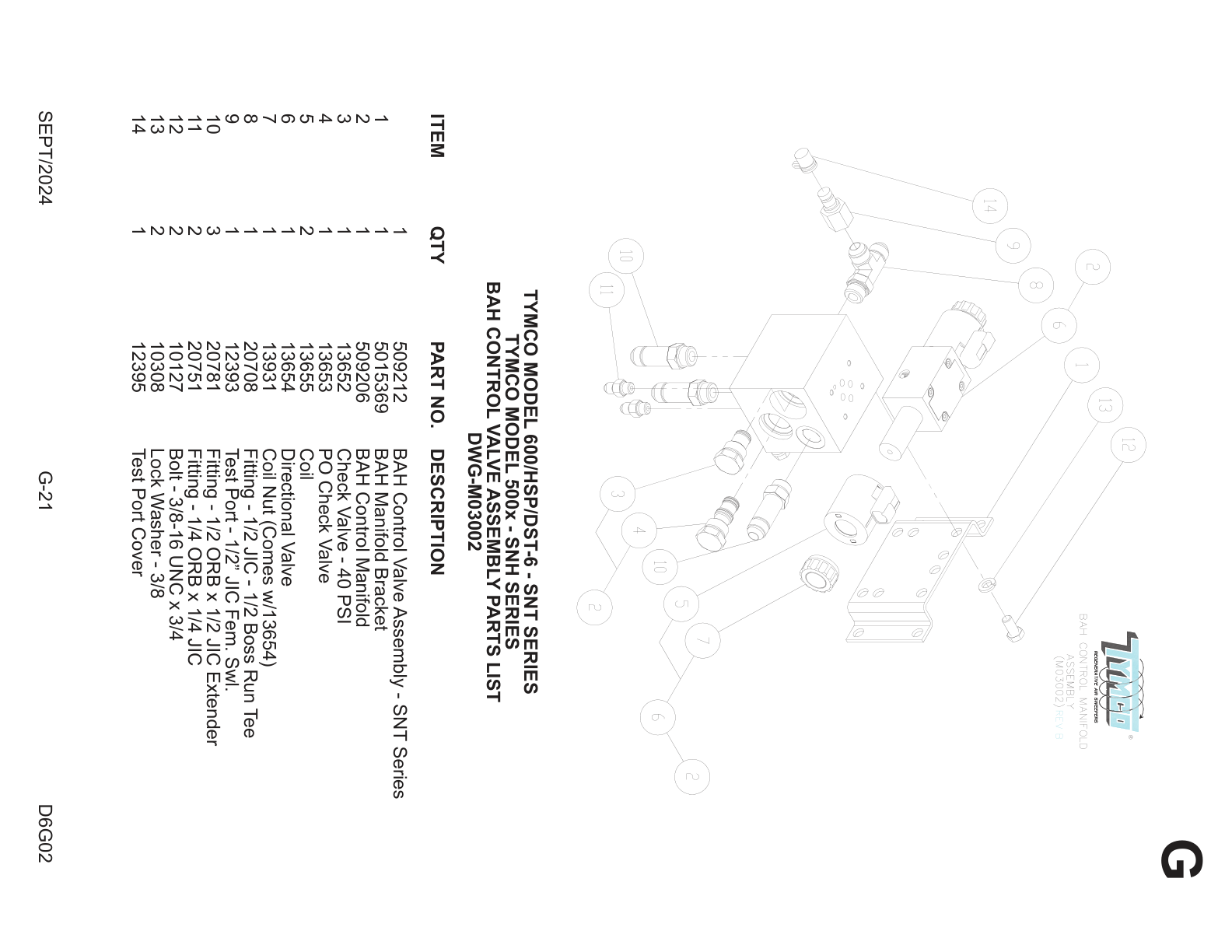 TYMCO MODEL 600/HSP/DST-6 - SNT SERIES — TYMCO MODEL 500x - SNH SERIES — BAH CONTROL VALVE ASSEMBLY PARTS LIST