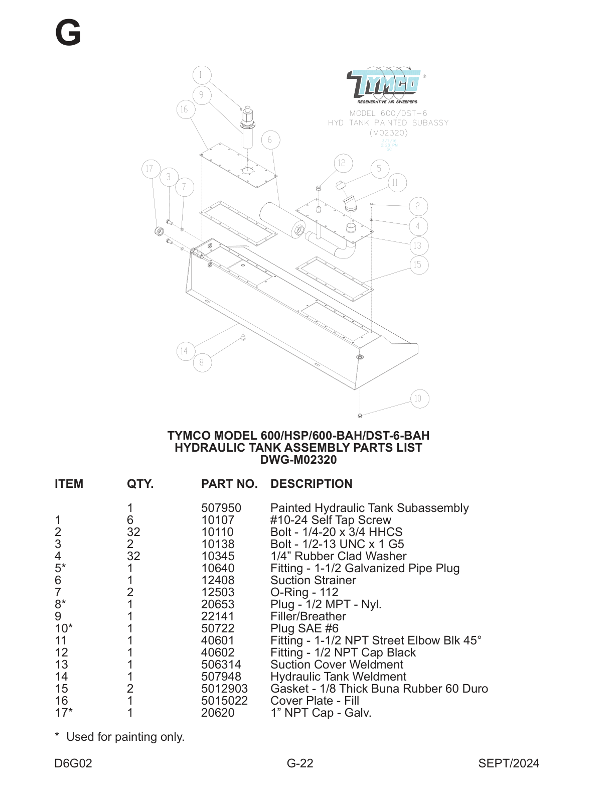 TYMCO MODEL 600/HSP/600-BAH/DST-6-BAH — HYDRAULIC TANK ASSEMBLY PARTS LIST — DWG-M02320