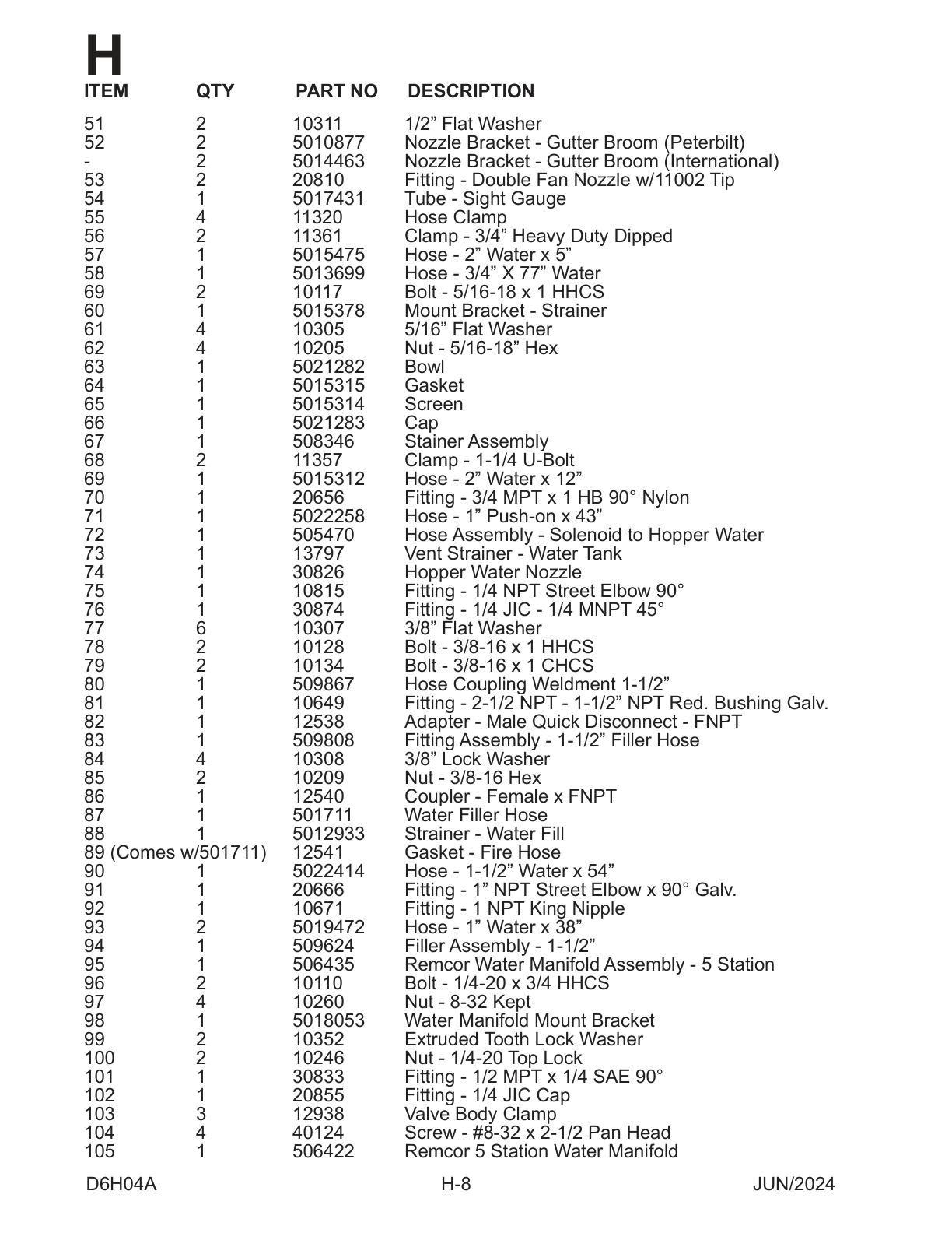 Nozzle Bracket Assembly