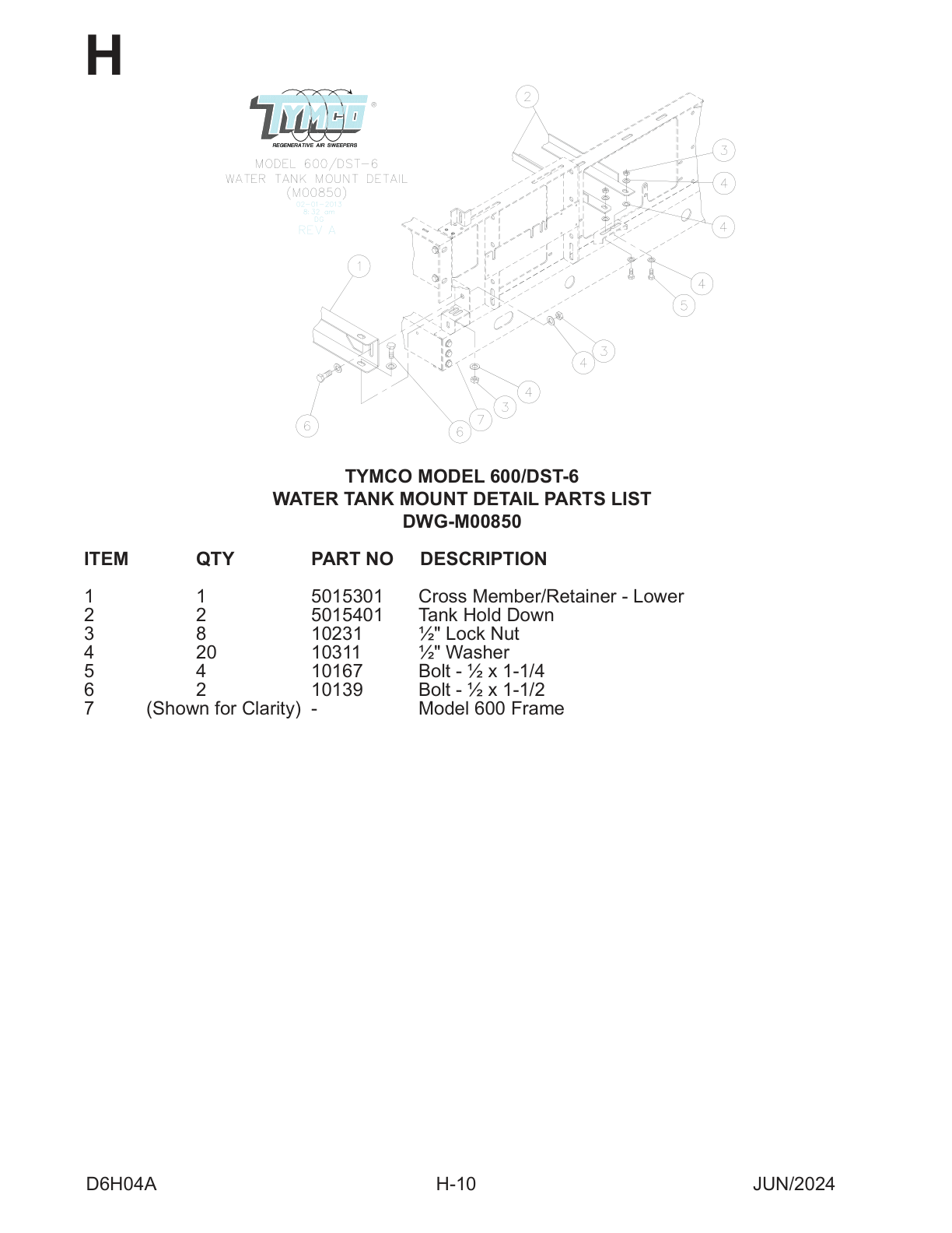 TYMCO MODEL 600/DST-6 — WATER TANK MOUNT DETAIL PARTS LIST — DWG-M00850