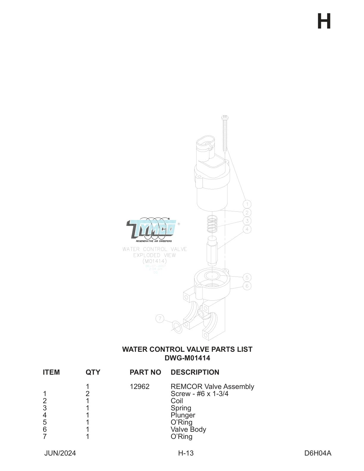 WATER CONTROL VALVE PARTS LIST — DWG-M01414