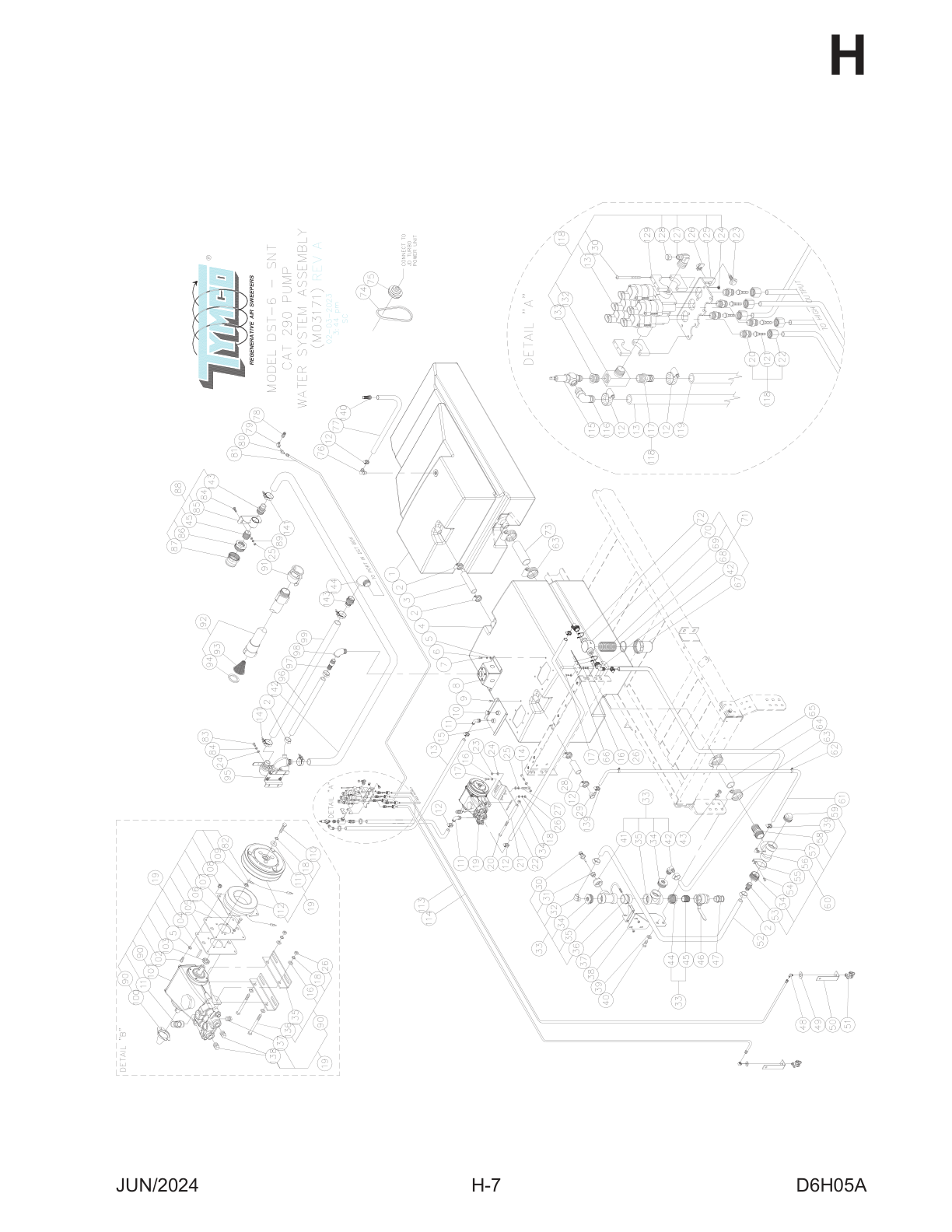 TYMCO MODEL DST-6 — CAT 290 WATER SYSTEM PARTS LIST — DWG-M03171