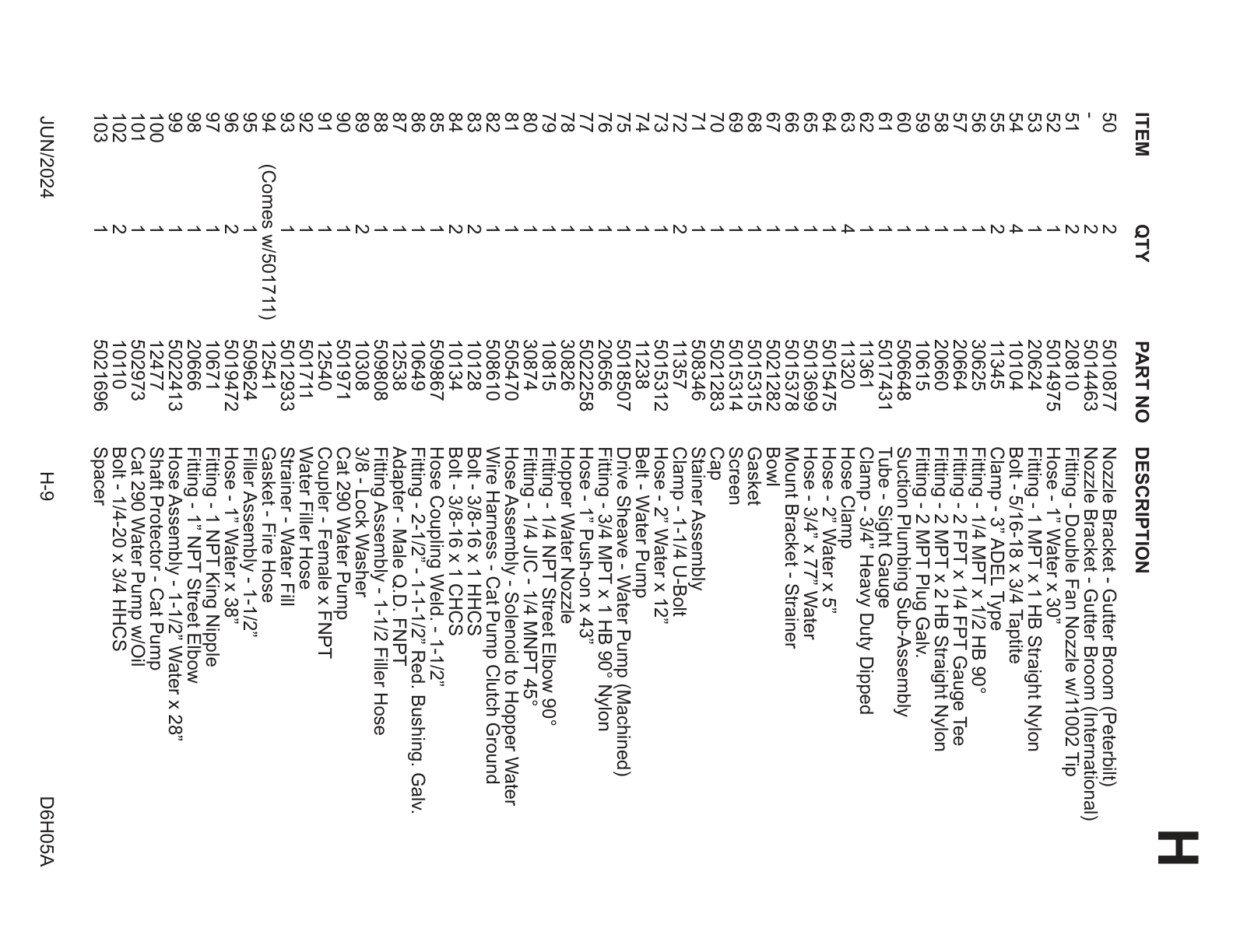 Water Nozzle Bracket Assembly