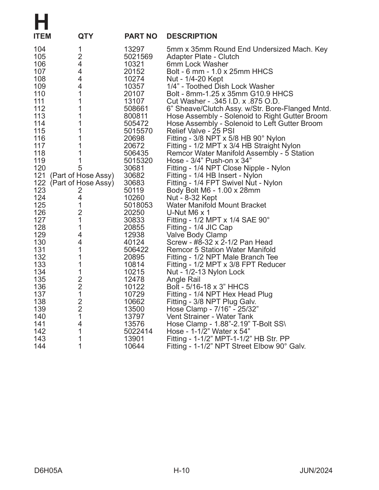 Clutch Adapter Components