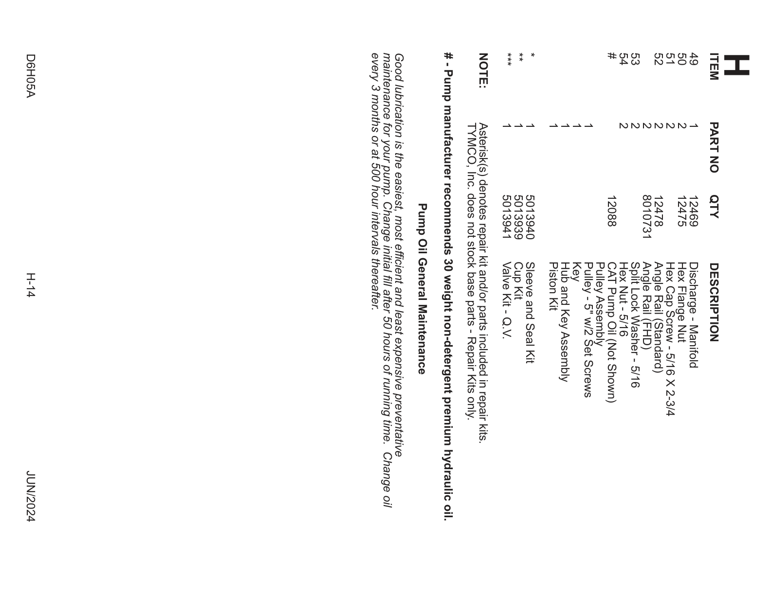 Discharge Manifold Assembly