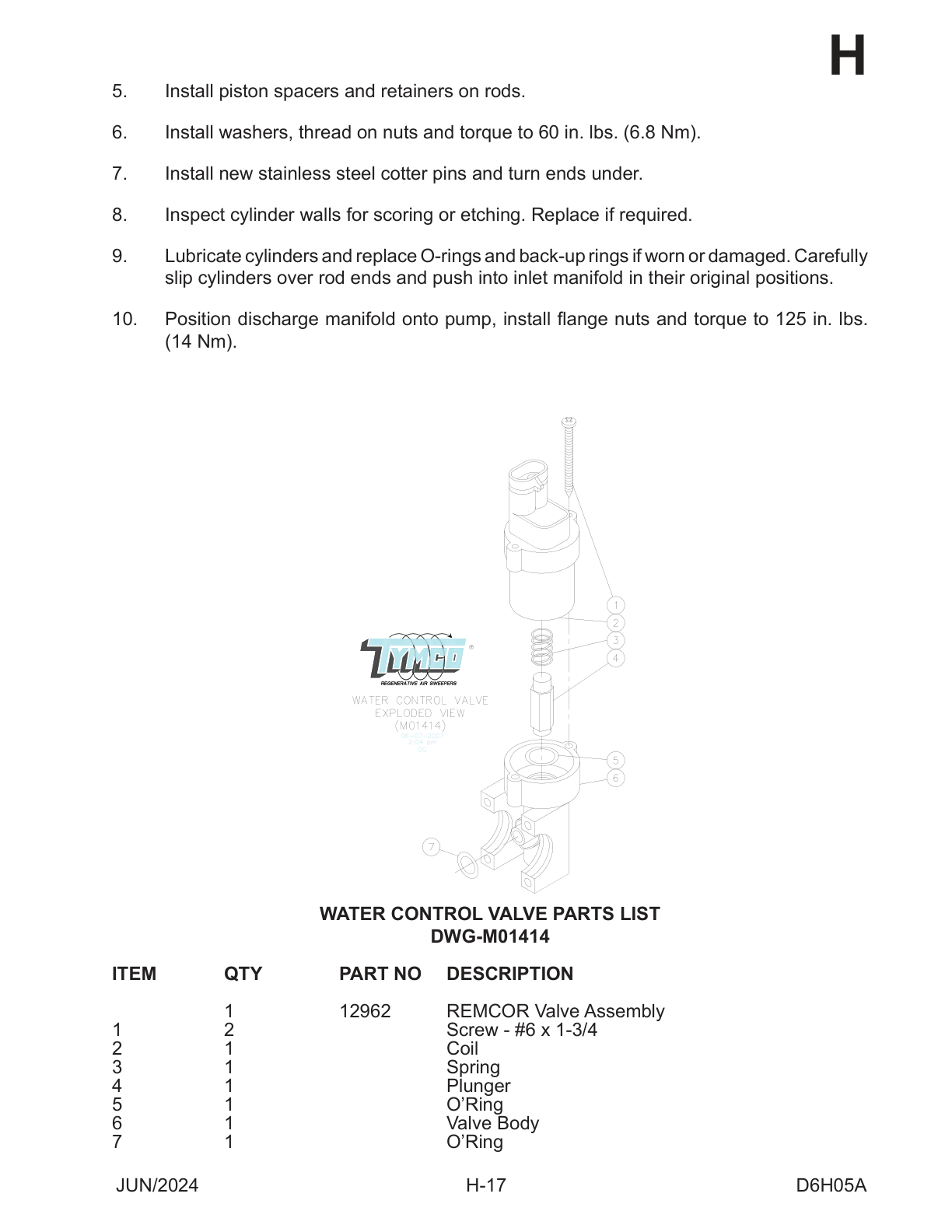 Install piston spacers and retainers on rods. — Install washers, thread on nuts and torque to 60 in. lbs. (6.8 Nm). — Install new stainless steel cotter pins and turn ends under.