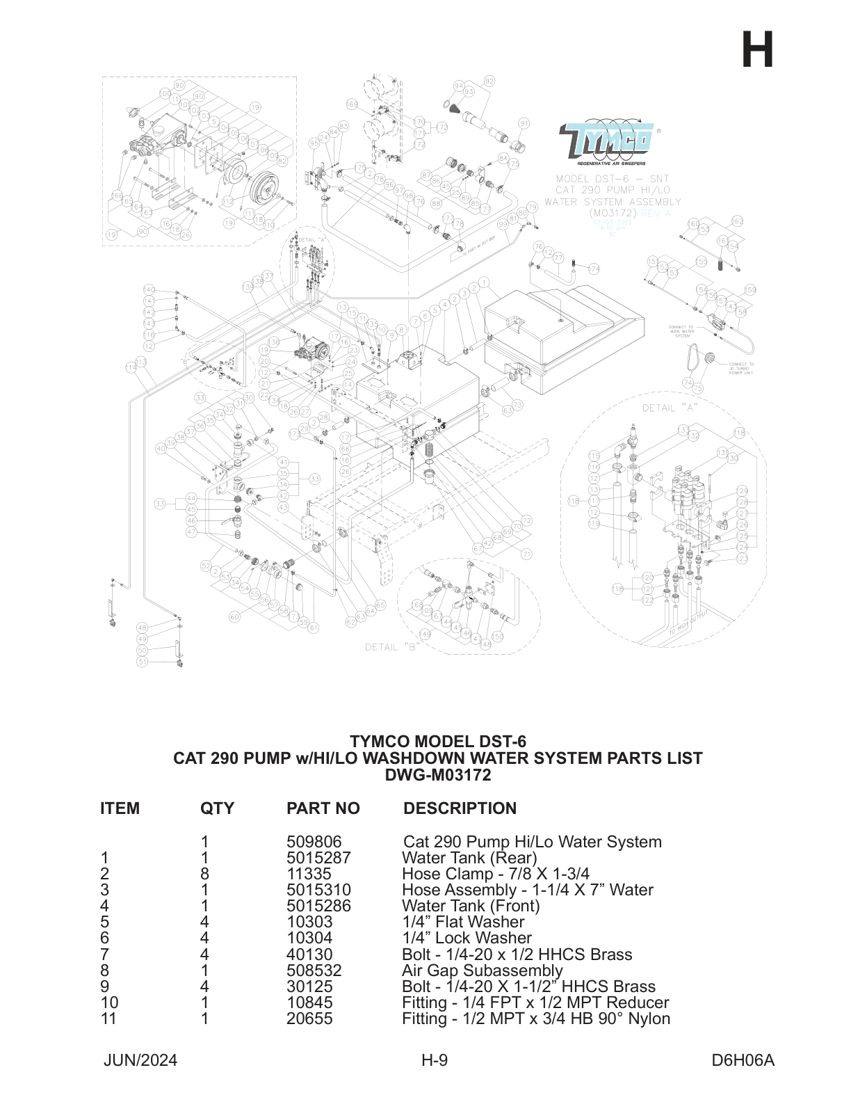 TYMCO MODEL DST-6 — CAT 290 PUMP w/HI/LO WASHDOWN WATER SYSTEM PARTS LIST — DWG-M03172