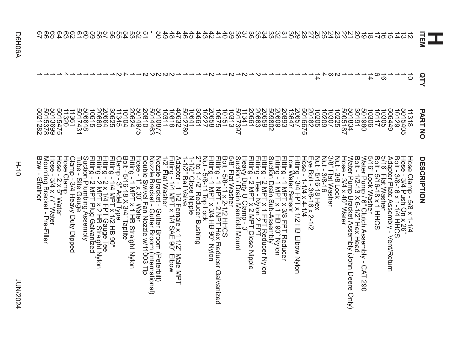 Hose Clamp & Assembly