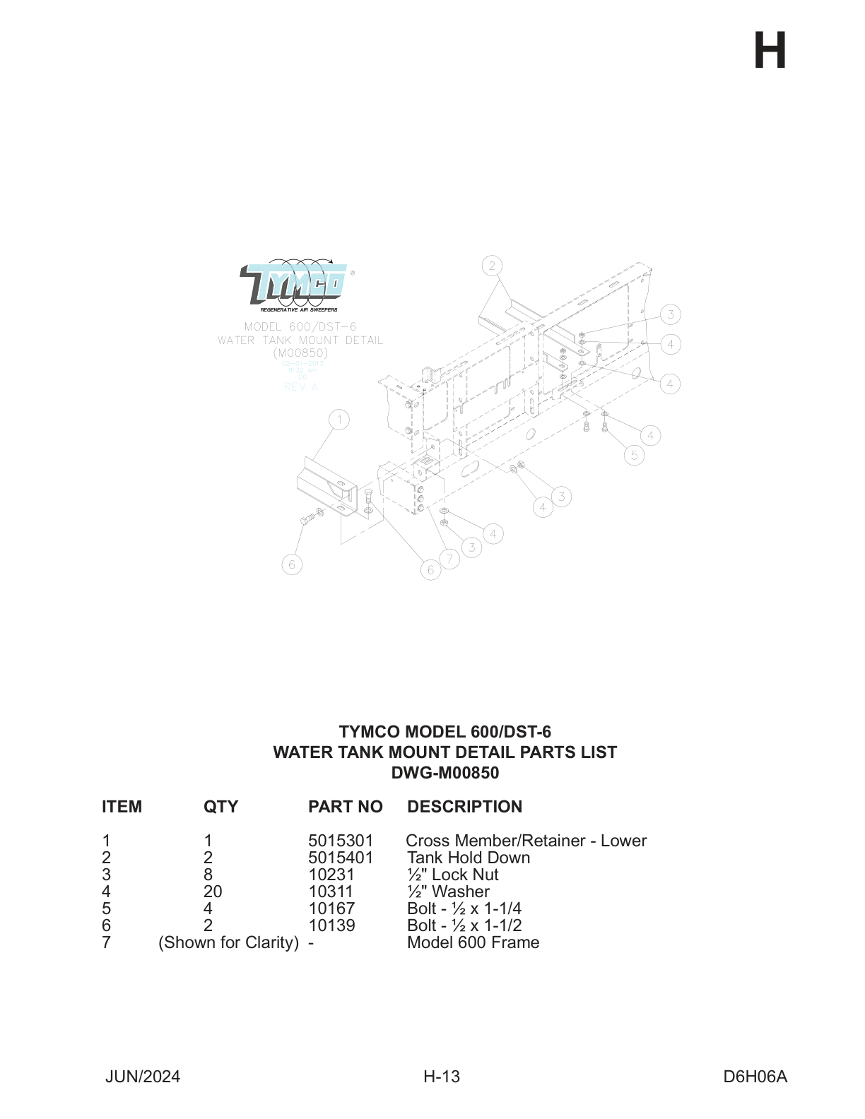 TYMCO MODEL 600/DST-6 — WATER TANK MOUNT DETAIL PARTS LIST — DWG-M00850