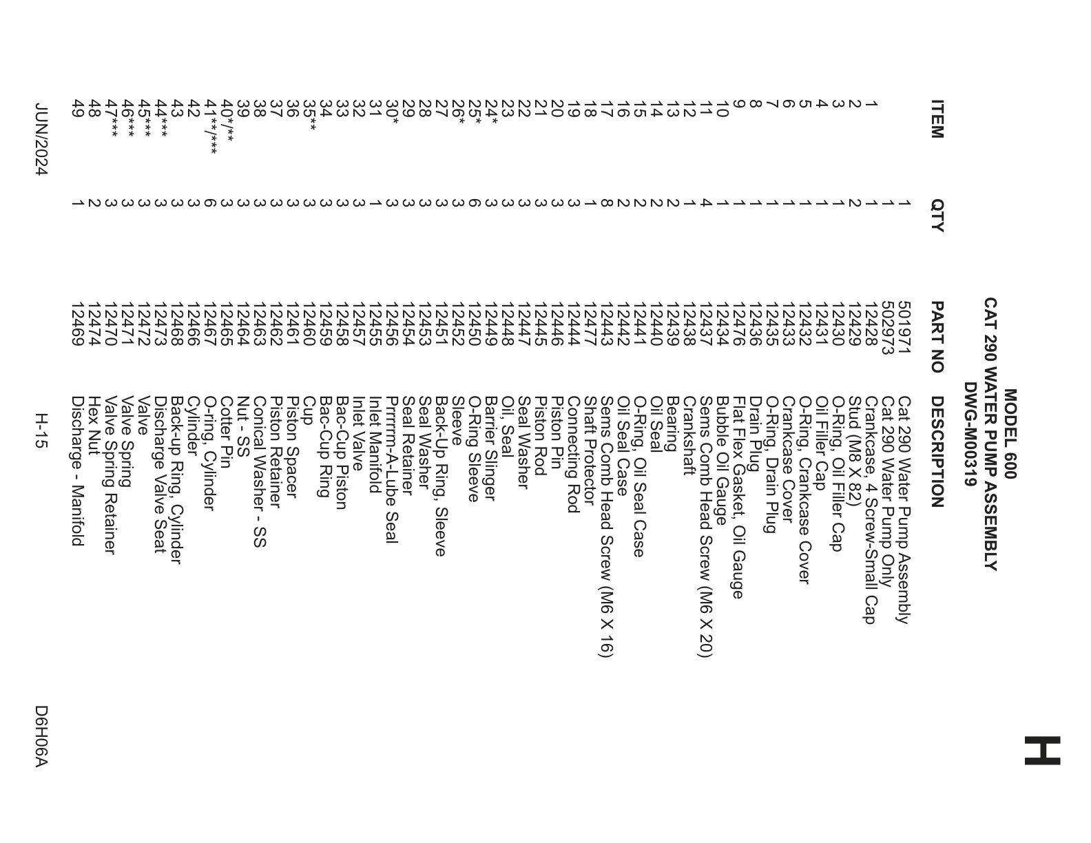 MODEL 600 — CAT 290 WATER PUMP ASSEMBLY — DWG-M00319