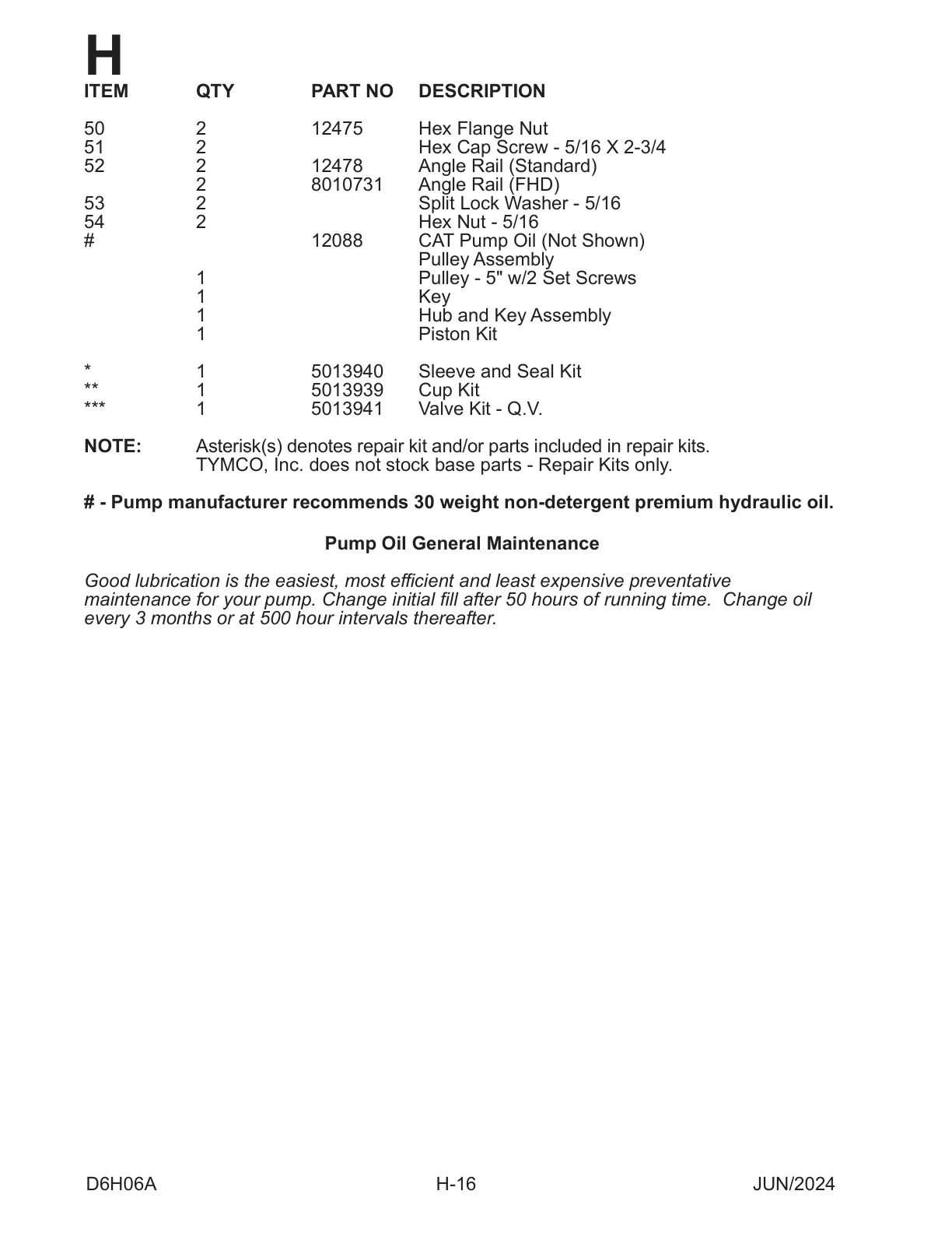 Discharge Manifold Mount