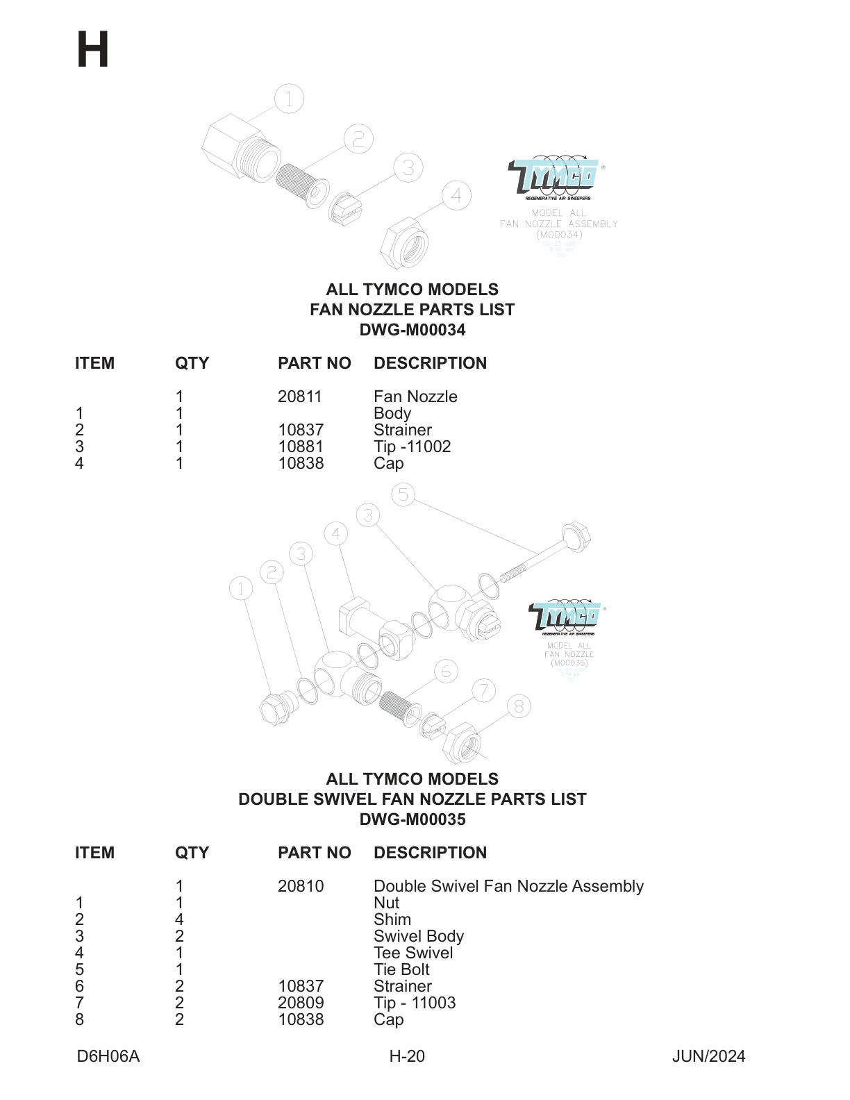 ALL TYMCO MODELS — FAN NOZZLE PARTS LIST — DWG-M00034
