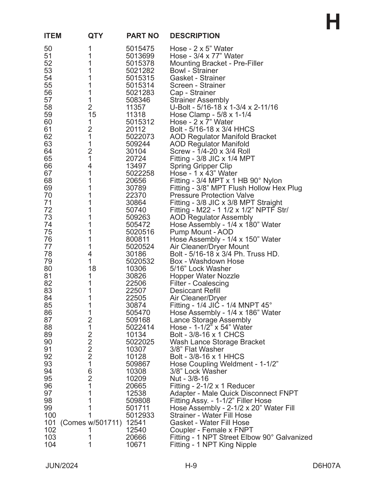 Water Tank Hose Assembly