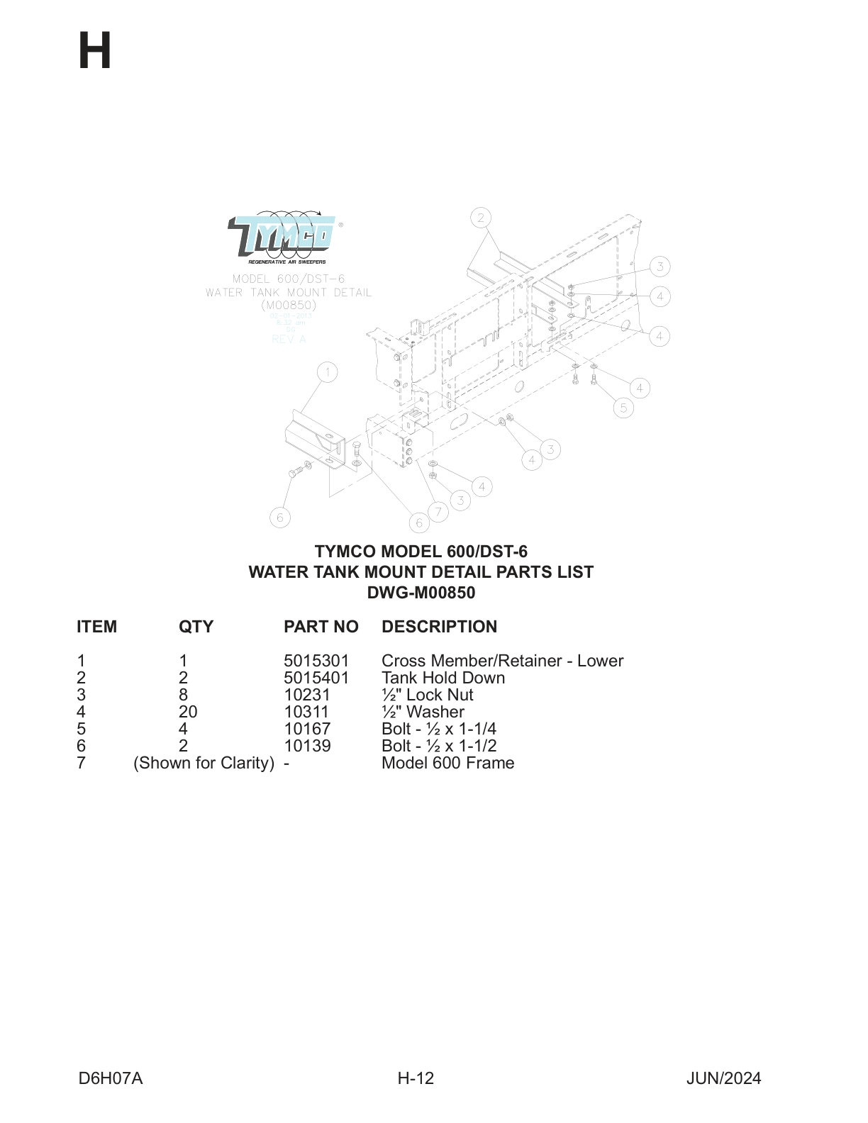 TYMCO MODEL 600/DST-6 — WATER TANK MOUNT DETAIL PARTS LIST — DWG-M00850