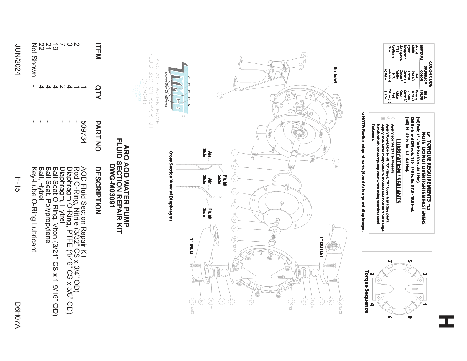 ARO AOD WATER PUMP — FLUID SECTION REPAIR KIT — DWG-M03091