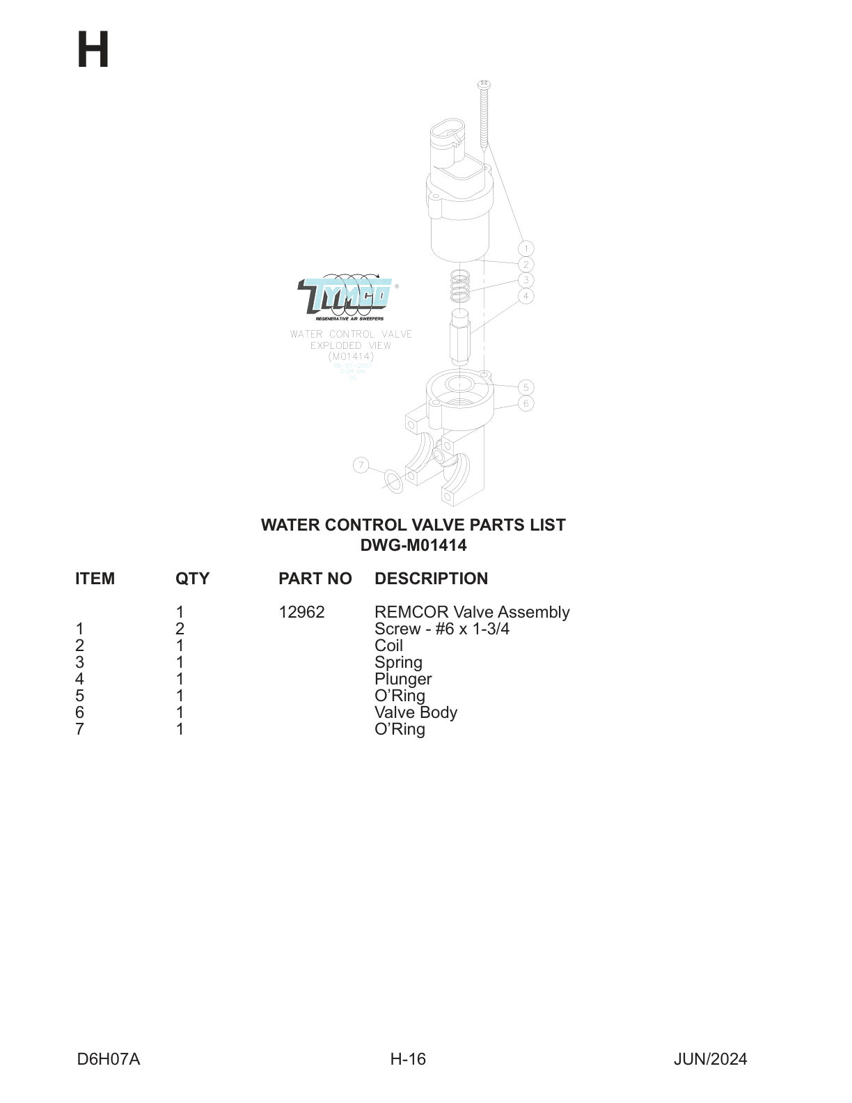 WATER CONTROL VALVE PARTS LIST — DWG-M01414