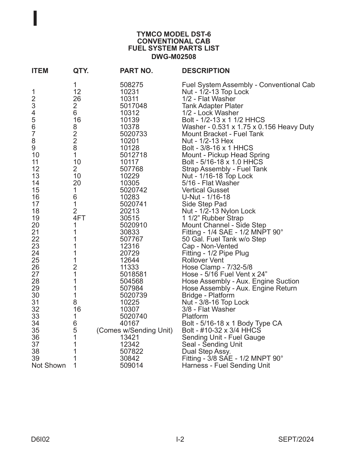 TYMCO MODEL DST-6 — CONVENTIONAL CAB — FUEL SYSTEM PARTS LIST