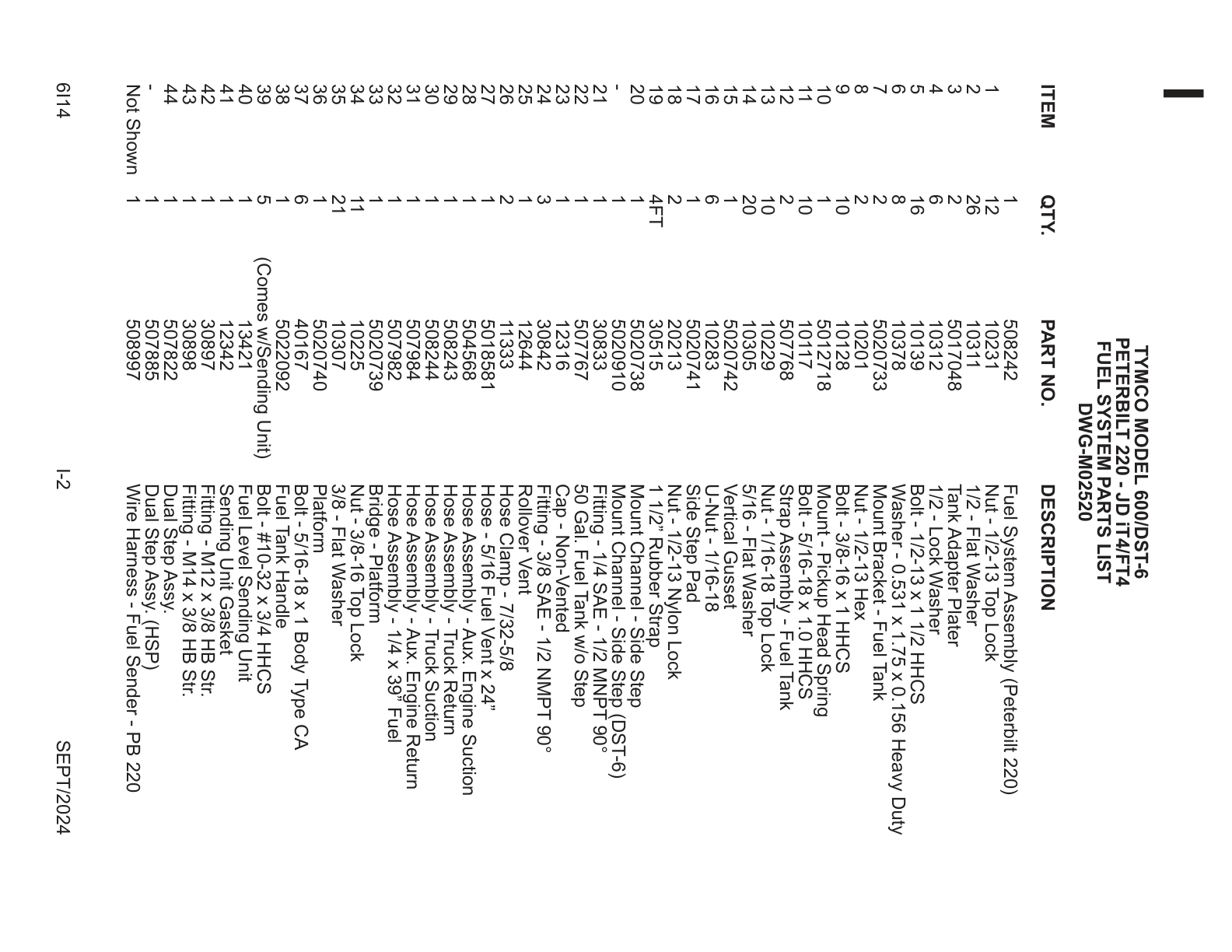 TYMCO MODEL 600/DST-6 — PETERBILT 220 - JD iT4/FT4 — FUEL SYSTEM PARTS LIST