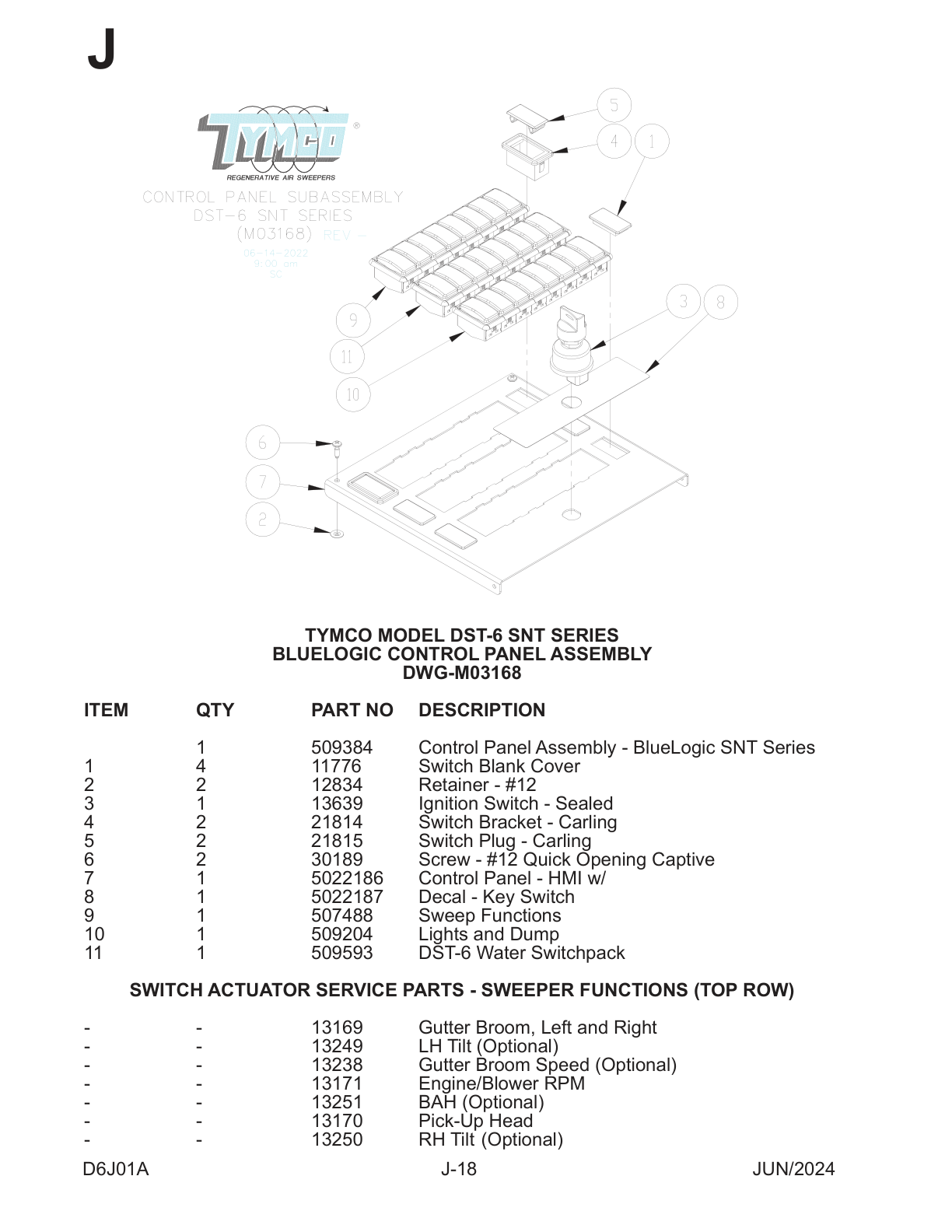 TYMCO MODEL DST-6 SNT SERIES — BLUELOGIC CONTROL PANEL ASSEMBLY — DWG-M03168