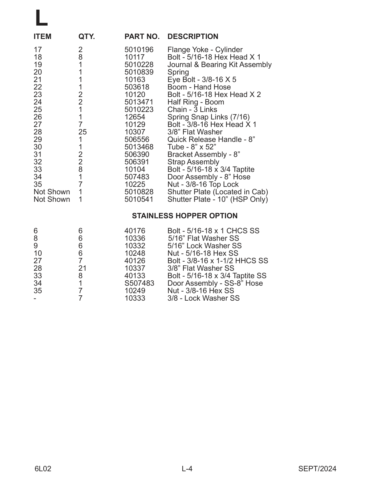 Hydraulic Cylinder Mount