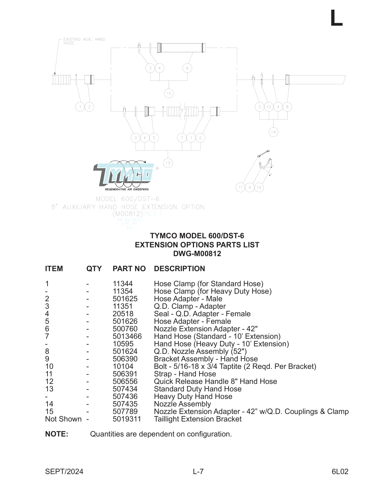 TYMCO MODEL 600/DST-6 — EXTENSION OPTIONS PARTS LIST — DWG-M00812