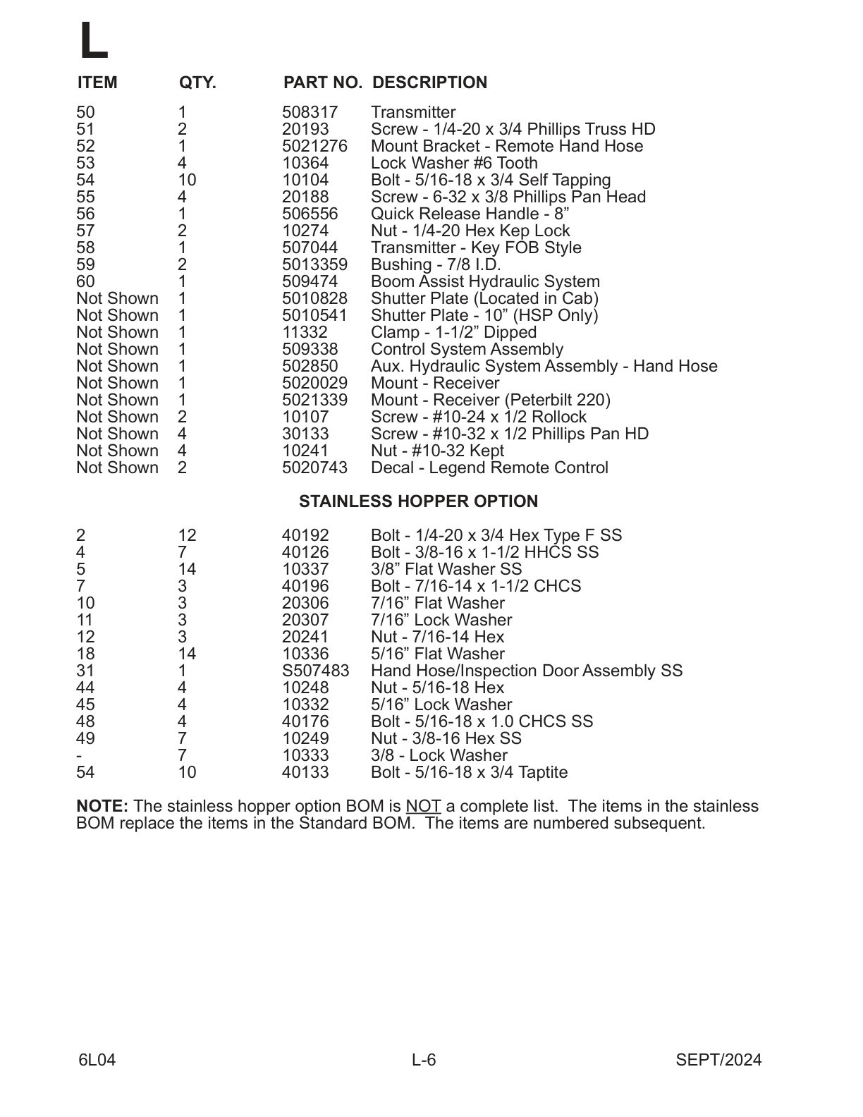 Hand Hose Boom Assembly