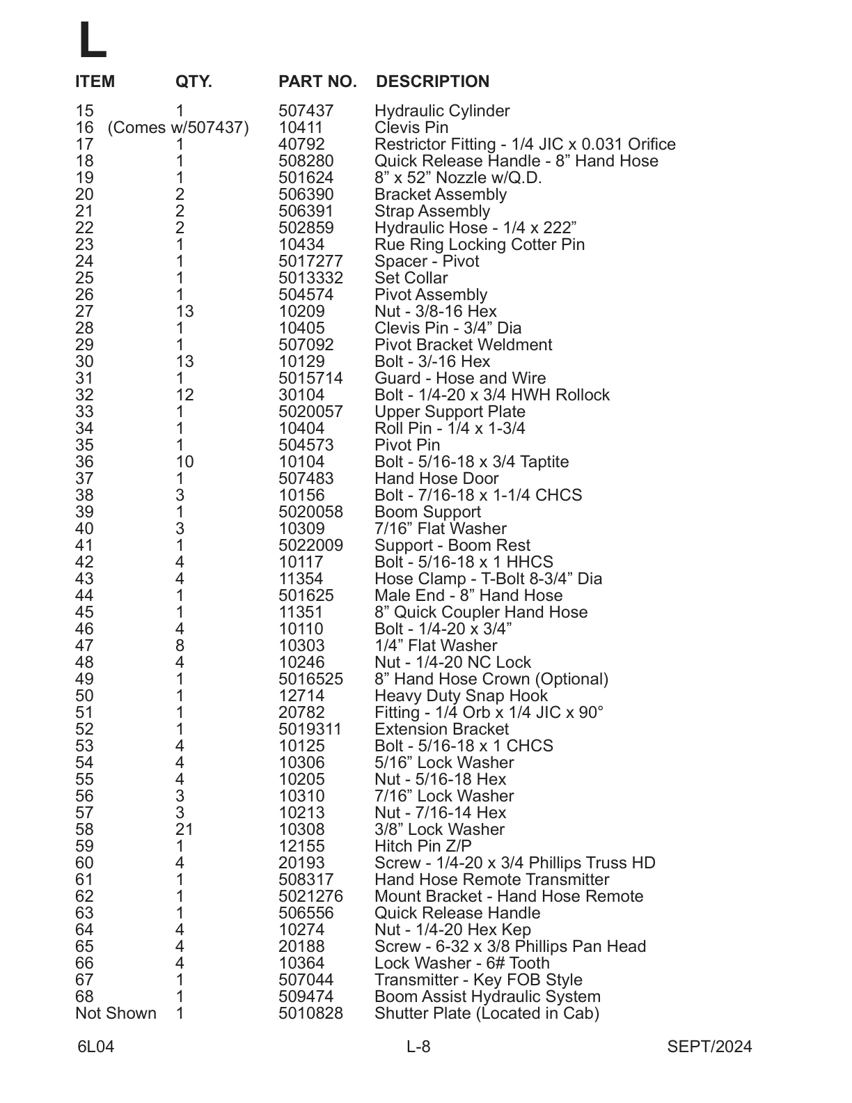 Hand Hose Cylinder Kit